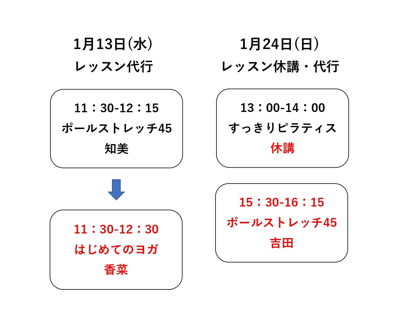 ウェルベース矢巾の2021年1月代行画像