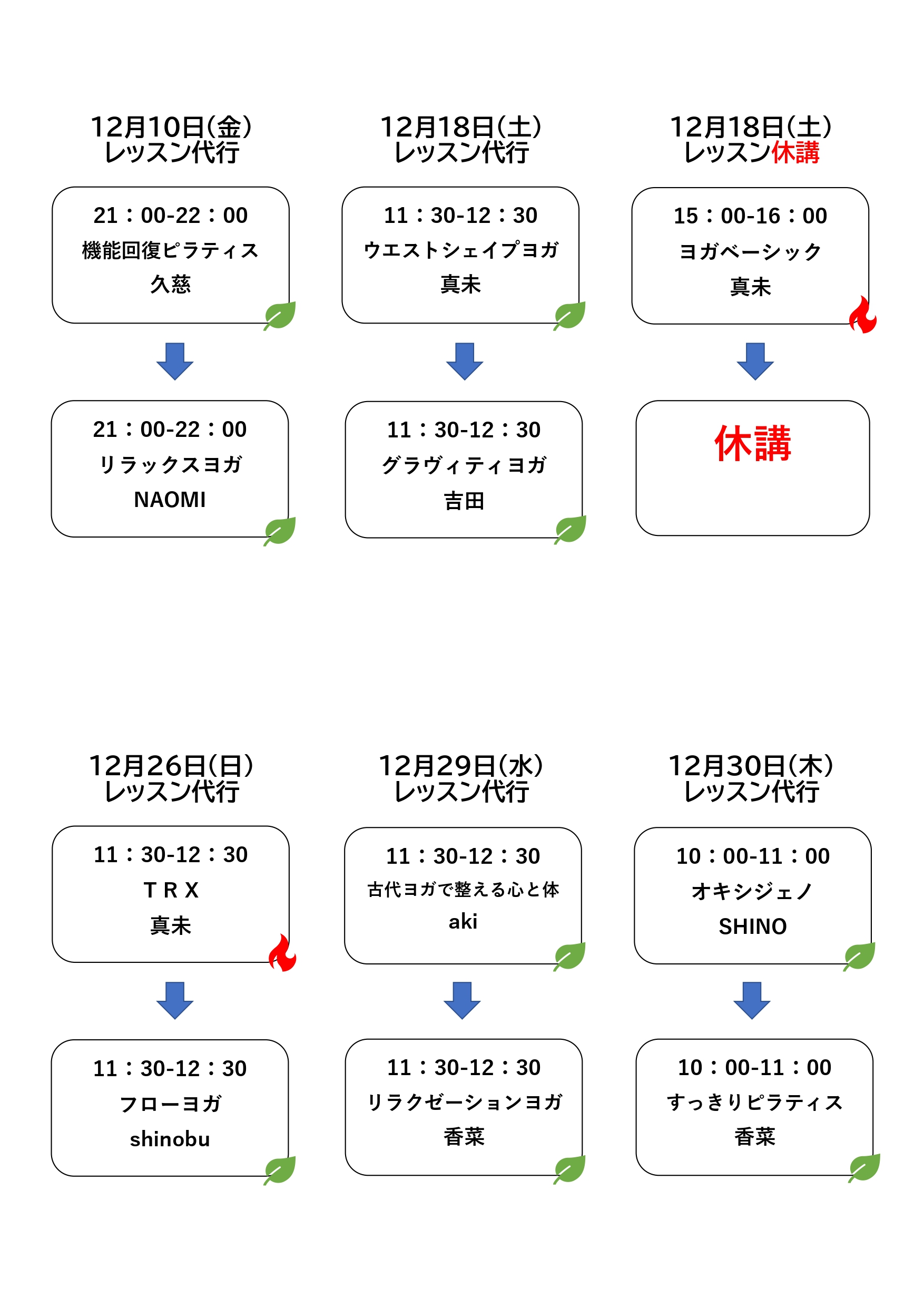 メディカルフィットネスウェルベース矢巾の2021年12月休講代行